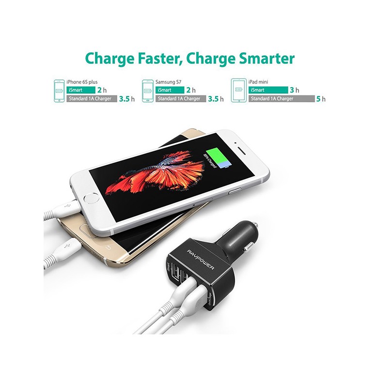 Tẩu sạc ô tô 4 cổng RAVPower RP-VC003